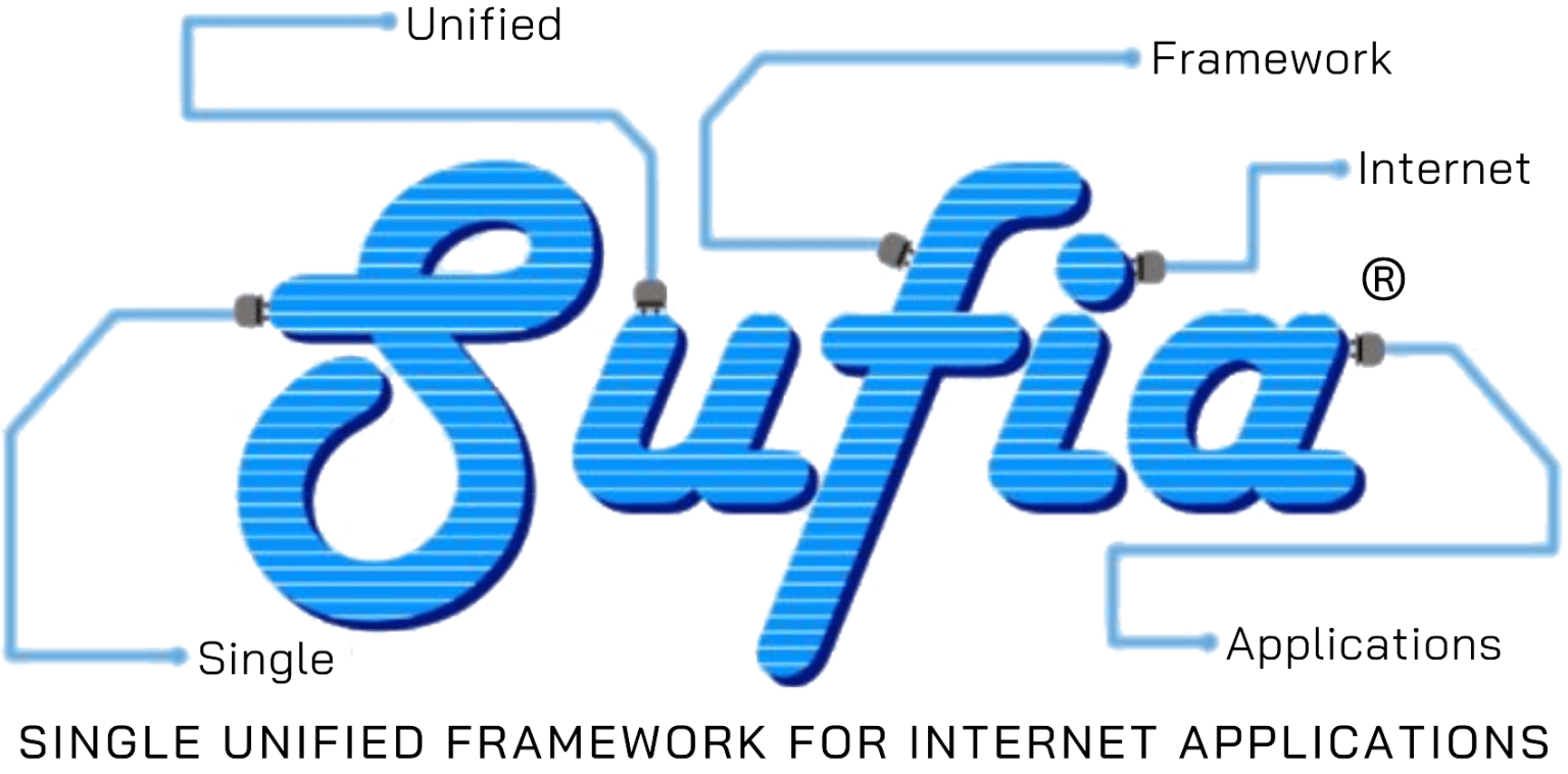 Sufia: Single Unified Framework for Internet Applications
